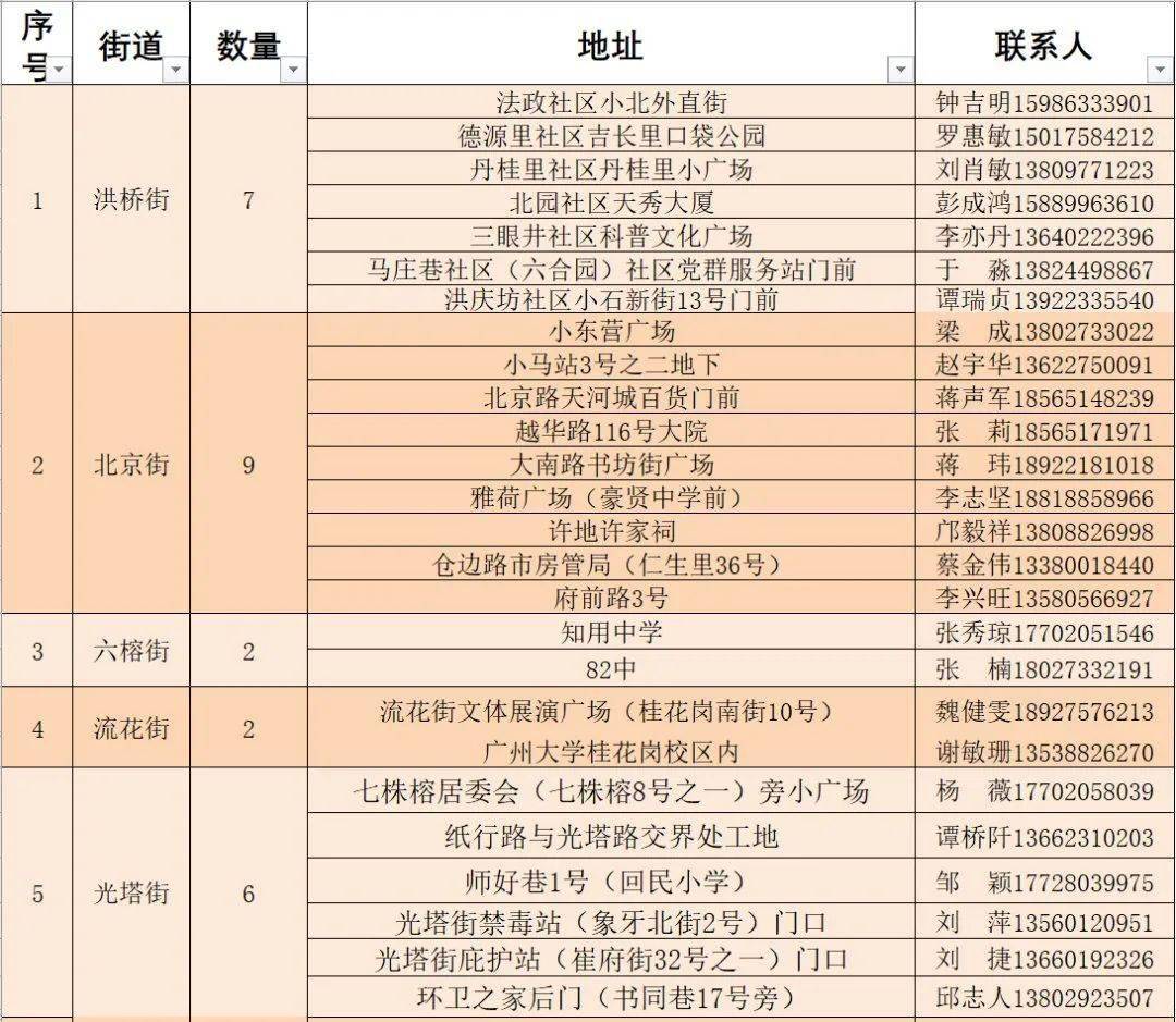 北林区剧团未来发展规划展望