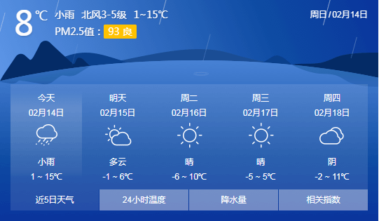 滕州天气预报更新