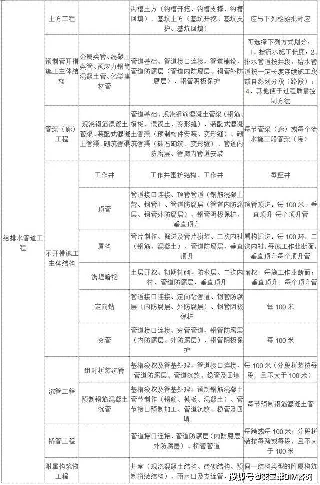 杜集区成人教育事业单位最新项目，探索与实践的启示