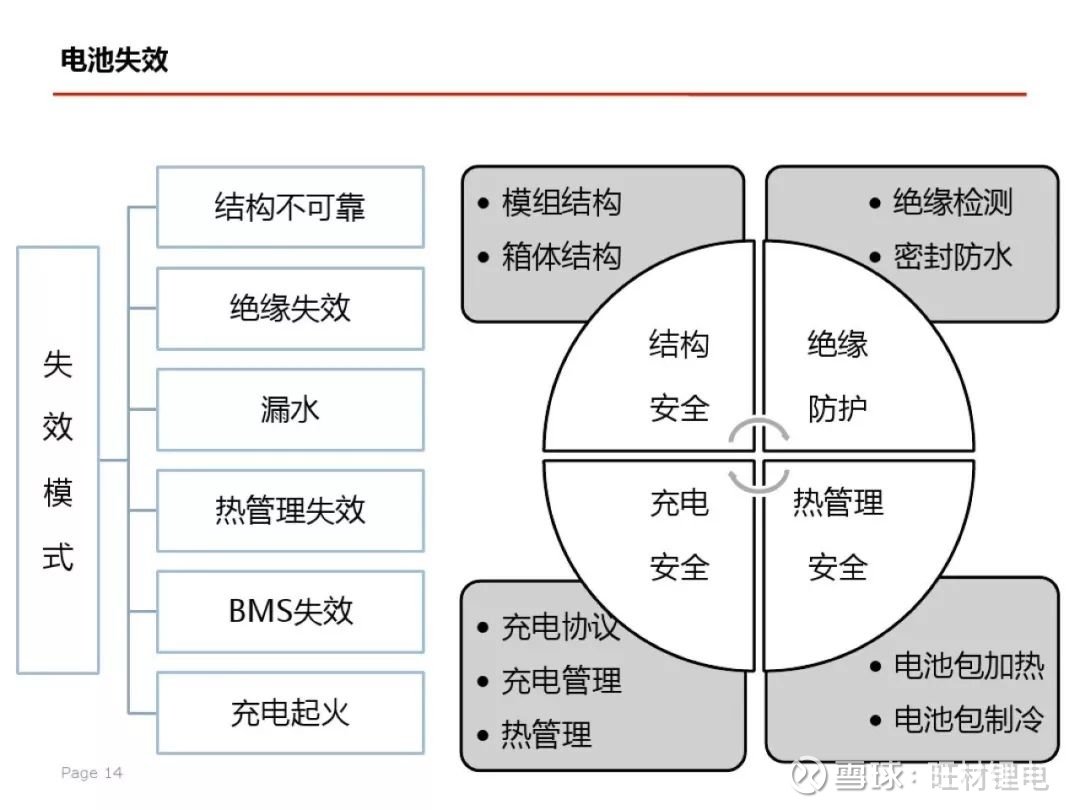 龙门最快最精准免费资料,安全性策略解析_尊享款61.652