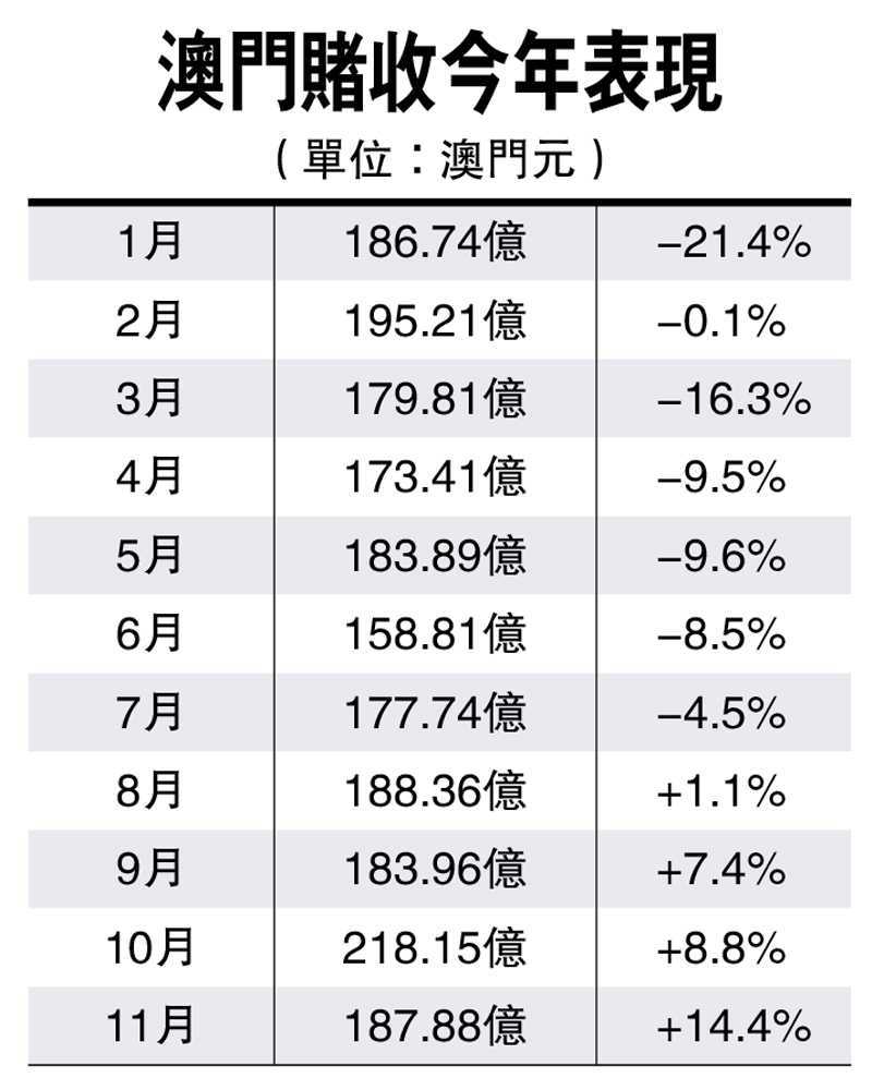 澳门选一肖一码期期滩,实地策略评估数据_理财版46.973