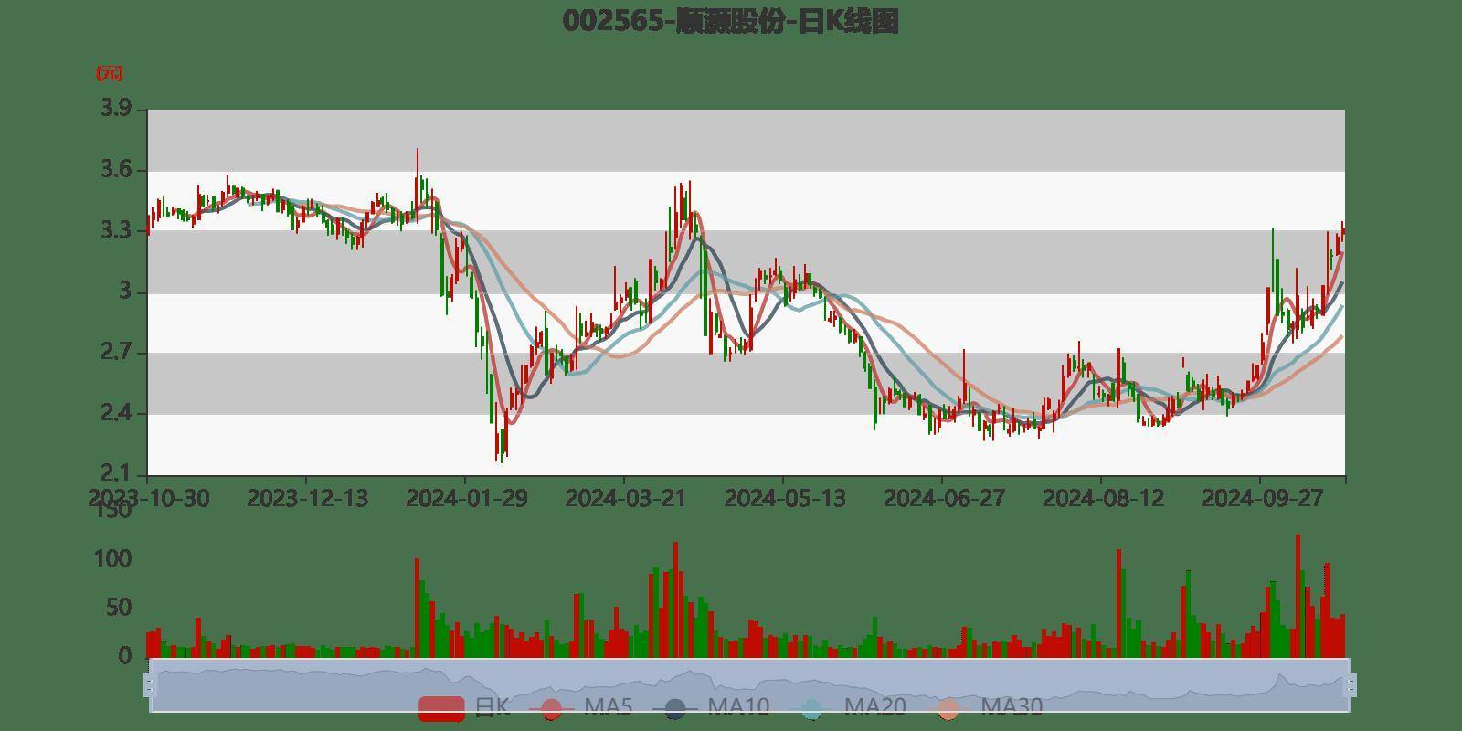 2024香港历史开奖记录,实践方案设计_Windows63.117