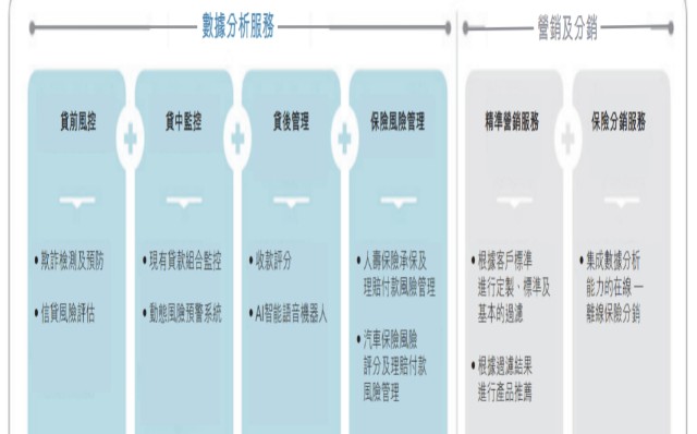 新澳门免费资料挂牌大全,实地评估策略数据_策略版35.181