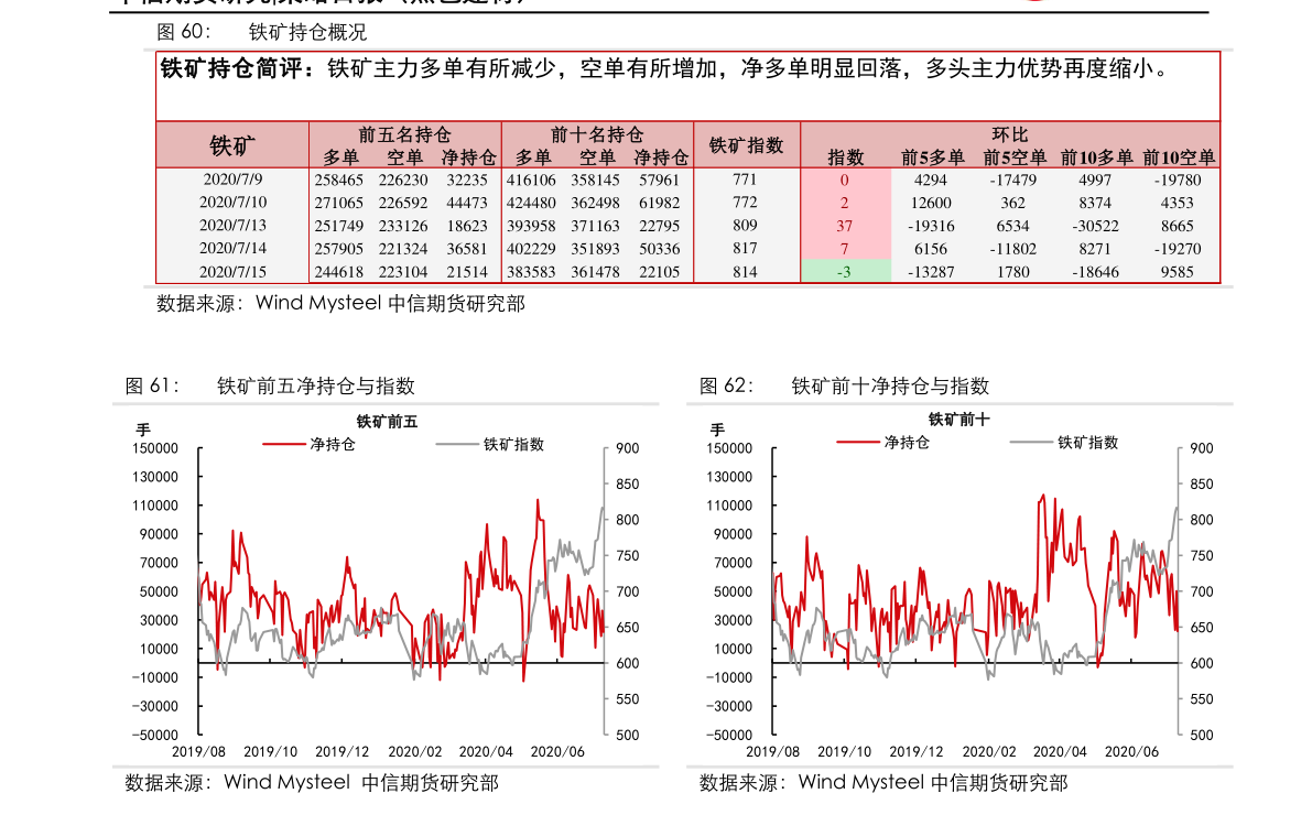 今日最新净值公布，解析320003基金净值查询报告