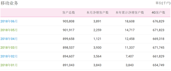 新澳2024年精准资料33期,深入数据执行计划_Essential84.44