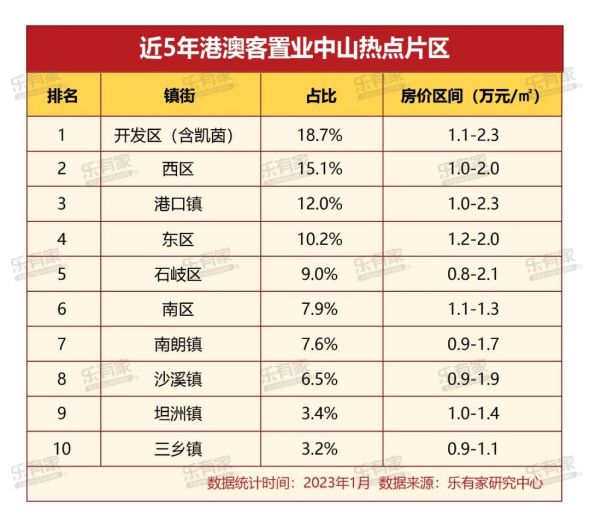 2024澳门开奖结果记录,实地分析数据执行_尊享版85.888