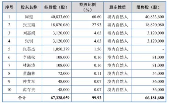 红姐统一图库大全资料,收益解析说明_V292.648