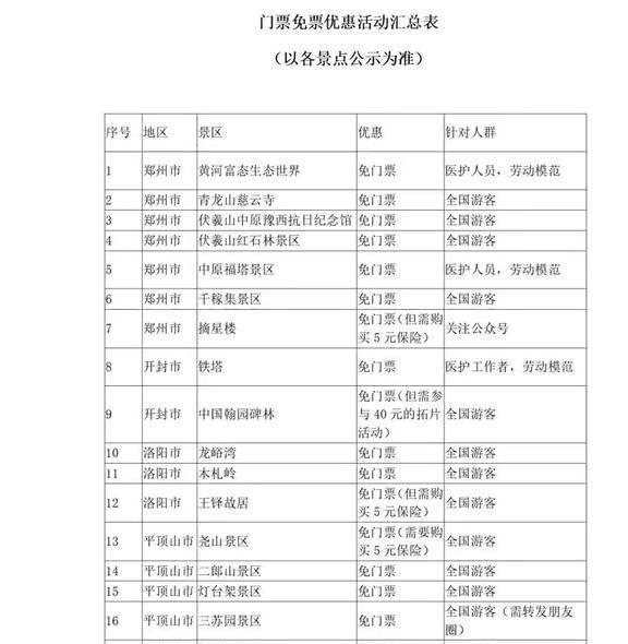 管家婆一票一码100正确河南,平衡性策略实施指导_Console44.121