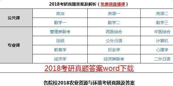 2024年正版资料免费大全一肖,可靠解答解析说明_高级款94.28