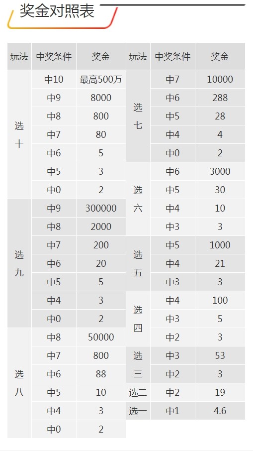 7777788888王中王开奖记录,数据支持执行策略_MR65.901