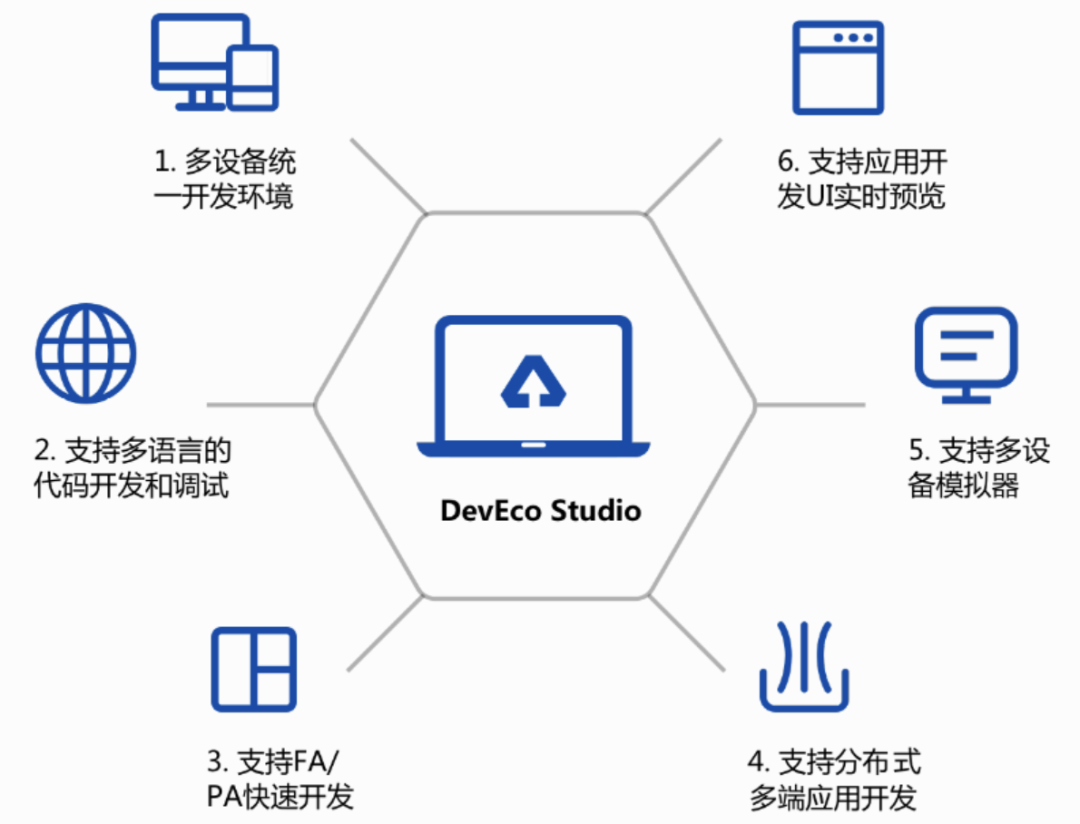 59631.cσm查询资科 资科,互动性策略解析_HarmonyOS55.22