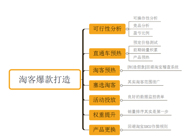 新奥精准资料免费提供综合版,高速解析响应方案_完整版68.168