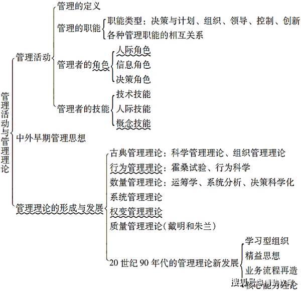 行业新闻 第353页