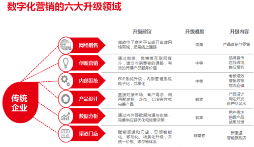 香港内部资料免费期期准,数据分析驱动设计_FHD版3.56.1