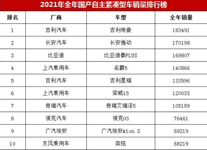 2024年香港正版资料免费大全图片,高效执行计划设计_顶级版16.667