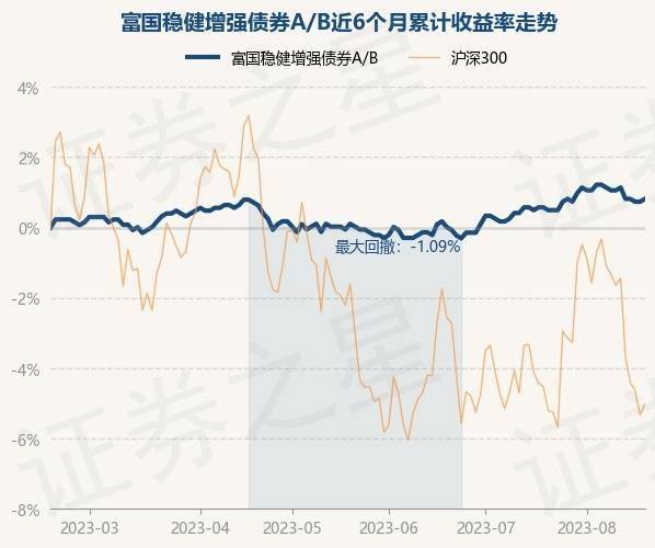 二四六香港资料期期准一,高速解析响应方案_suite44.161