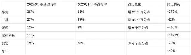 2024香港港六开奖记录,数据资料解释定义_R版40.257