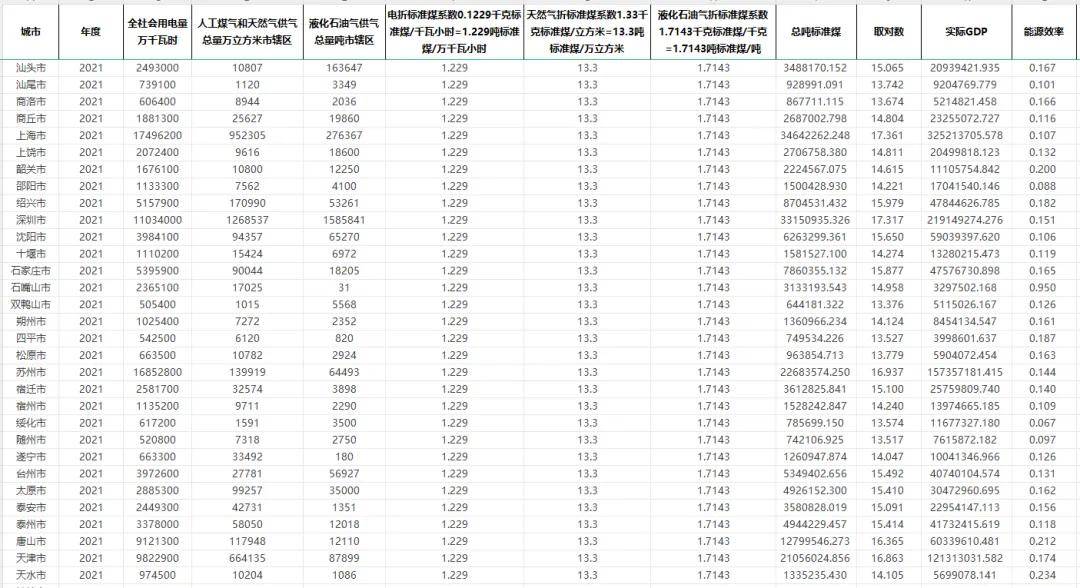 澳门一码一肖100准资料大全,实地验证数据分析_FT42.291