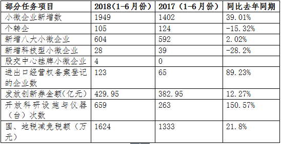 澳门码开奖结果+开奖结果,数据分析驱动执行_C版82.186