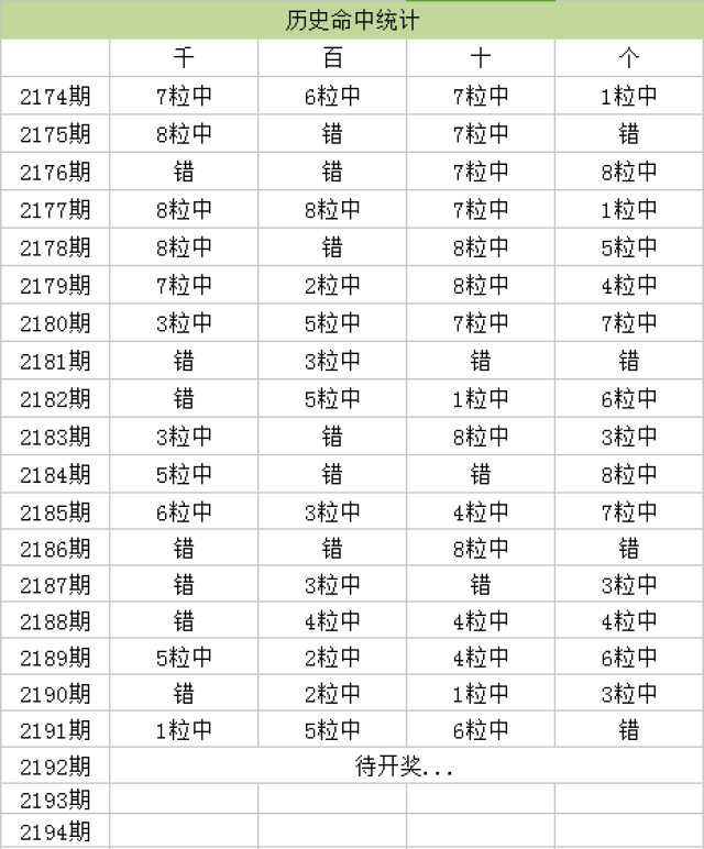 新澳天天开奖资料大全最新,数据导向实施_Deluxe51.599