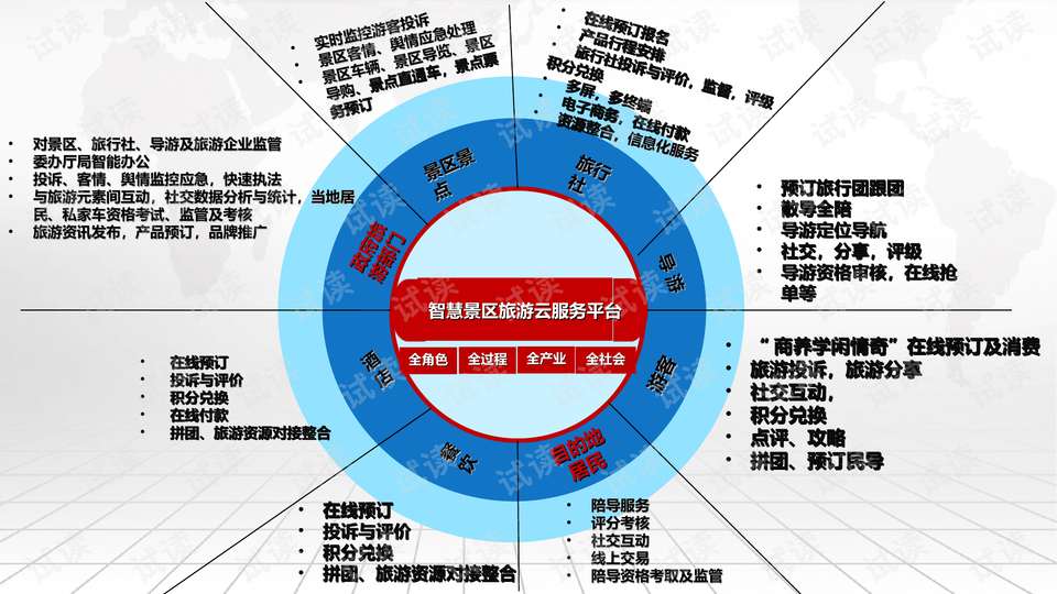 公司新闻 第329页