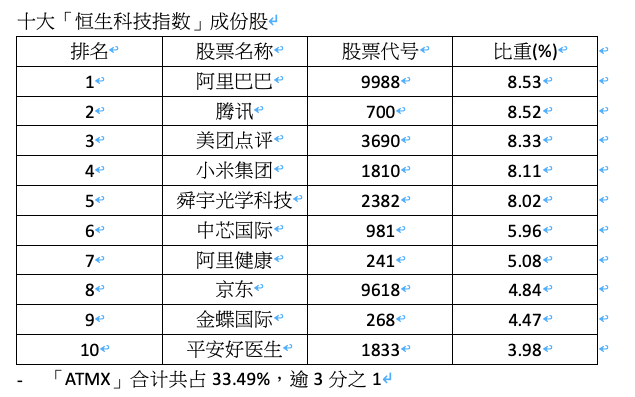 香港正版资料全年免费公开优势,可靠性方案操作策略_粉丝版80.743