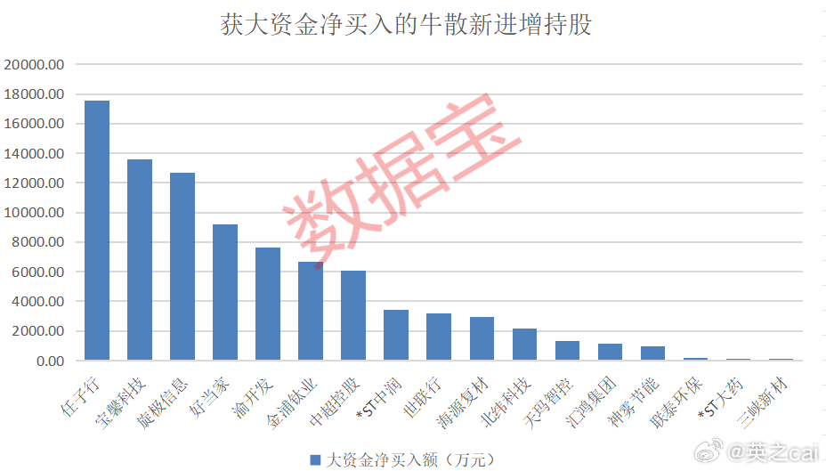 行业新闻 第309页