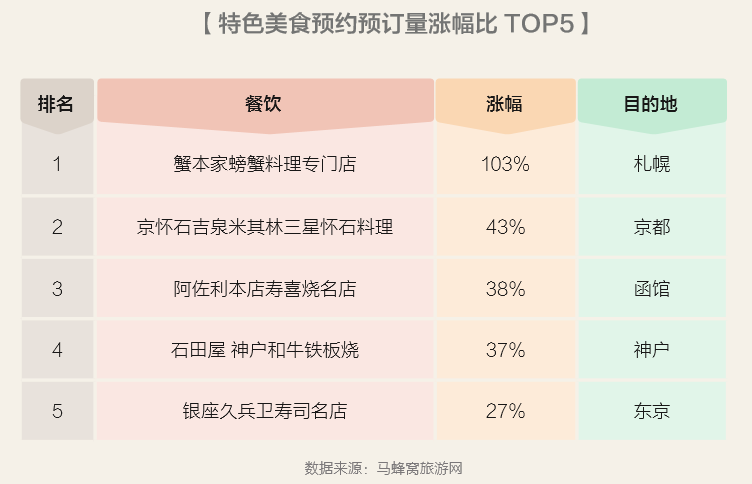 香港特马王资料内部公开,全面实施分析数据_vShop23.962