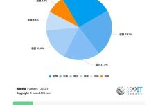 香港免六台彩图库,互动性执行策略评估_Chromebook64.825