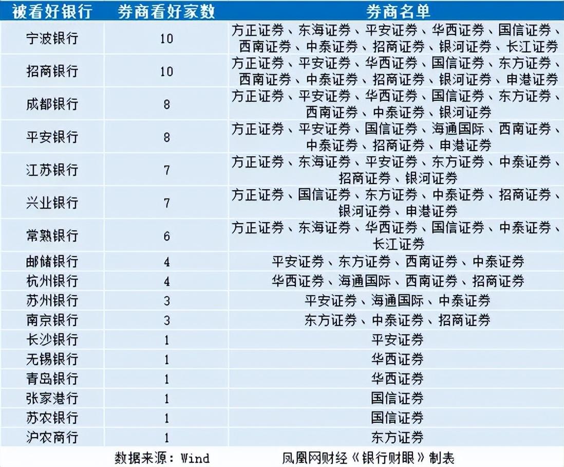 三肖必中三期必出凤凰网2023,正确解答落实_苹果款28.389