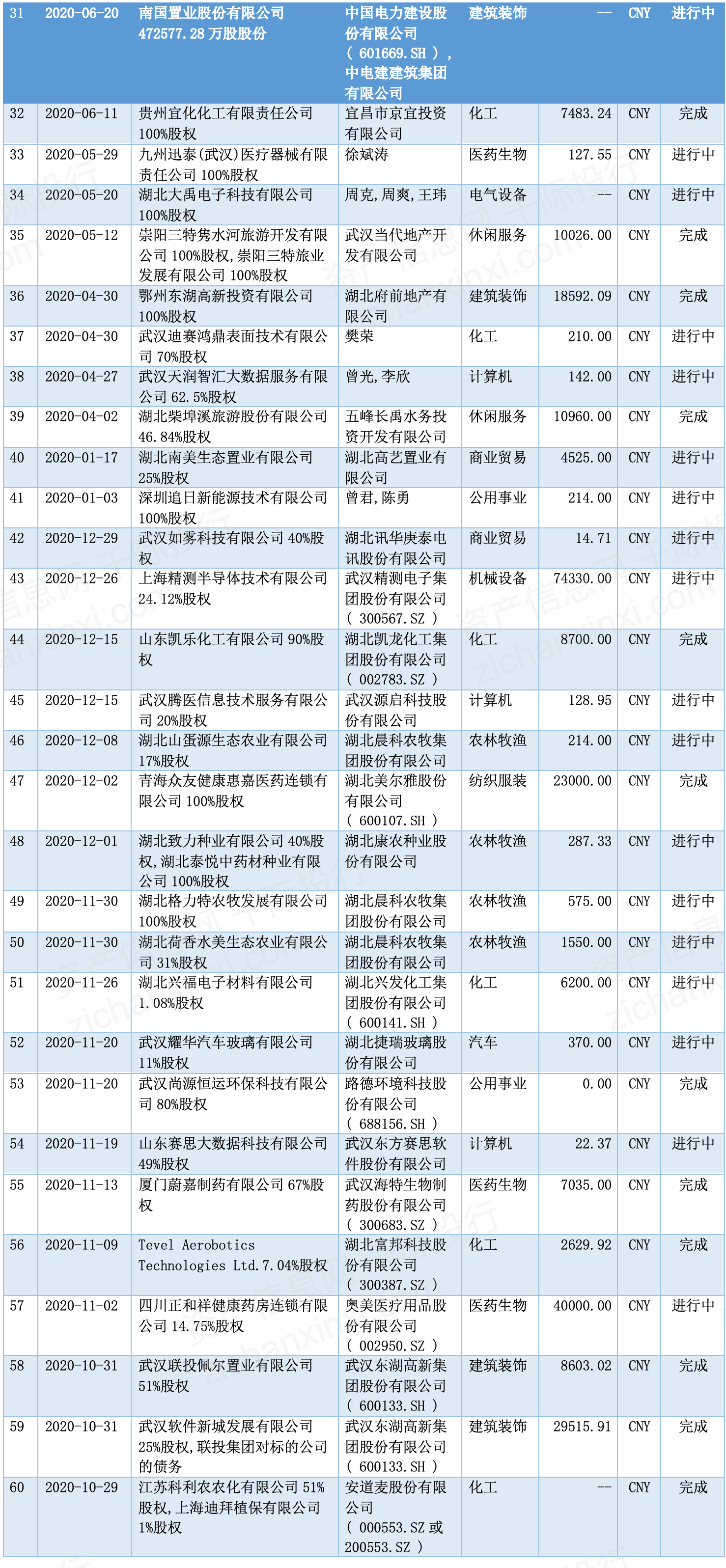 新奥最新资料单双大全,新兴技术推进策略_游戏版256.183