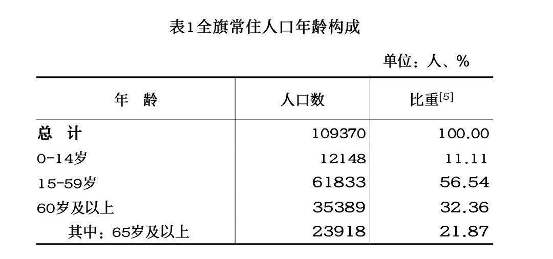 曾道道人资料免费大全,深度数据应用实施_Q47.529