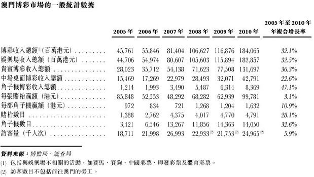 澳门统计器生肖统计器,效率资料解释定义_CT43.703