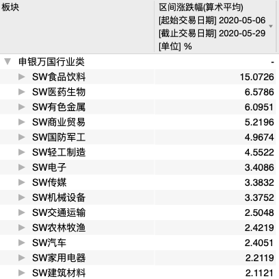 2024年澳门今晚开码料,科学解答解释定义_网红版77.824