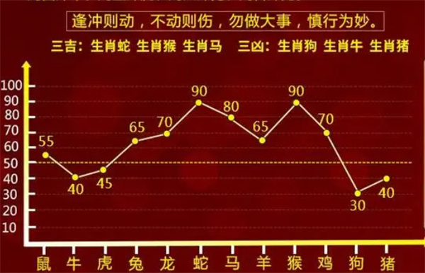 精准一肖一码一子一中,战略性方案优化_免费版57.933