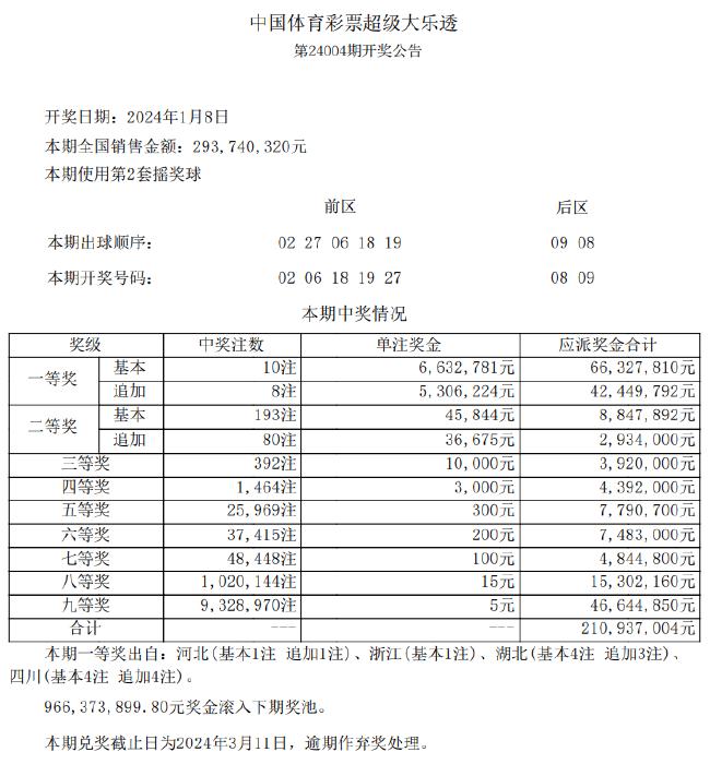 新澳彩,精确数据解释定义_增强版83.111