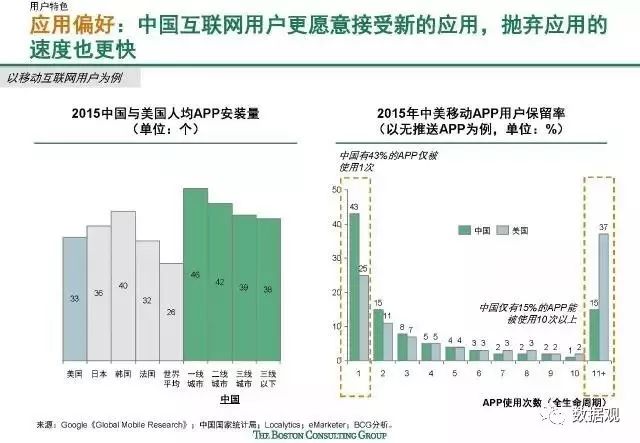 澳门最精准免费资料大全特色,深入解析策略数据_AR11.956