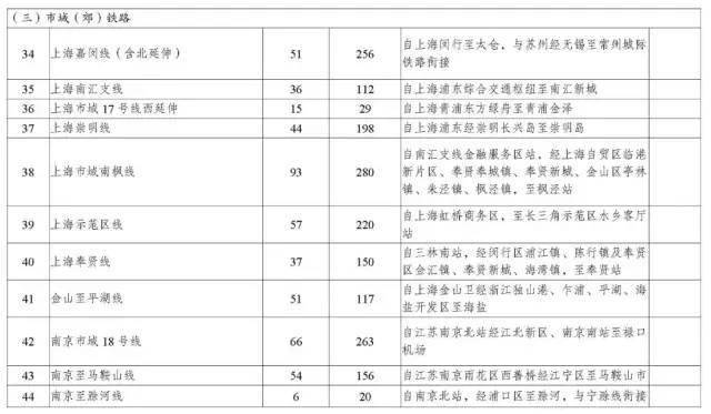 2024新奥历史开奖记录表一,可靠执行计划_至尊版41.451