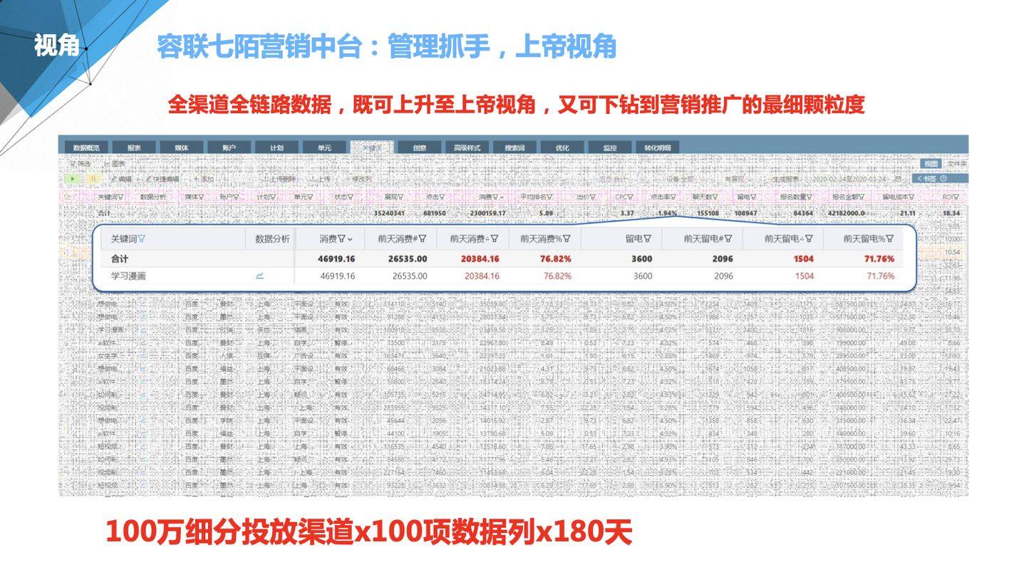 新奥码开奖结果查询,全面分析数据执行_尊享款96.884