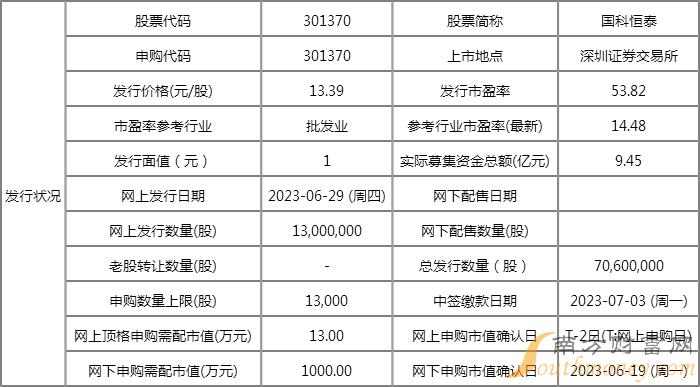 新澳2024年精准资料期期公开不变,权威解析说明_冒险版55.949