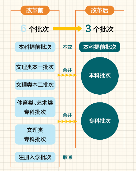 4949澳门精准免费大全功能介绍,国产化作答解释落实_nShop64.267