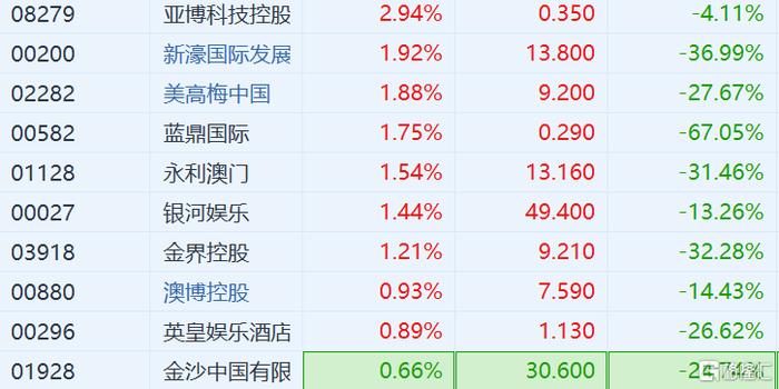 澳门六开奖结果2024开奖记录查询十二生肖排,深层策略执行数据_专业款10.32