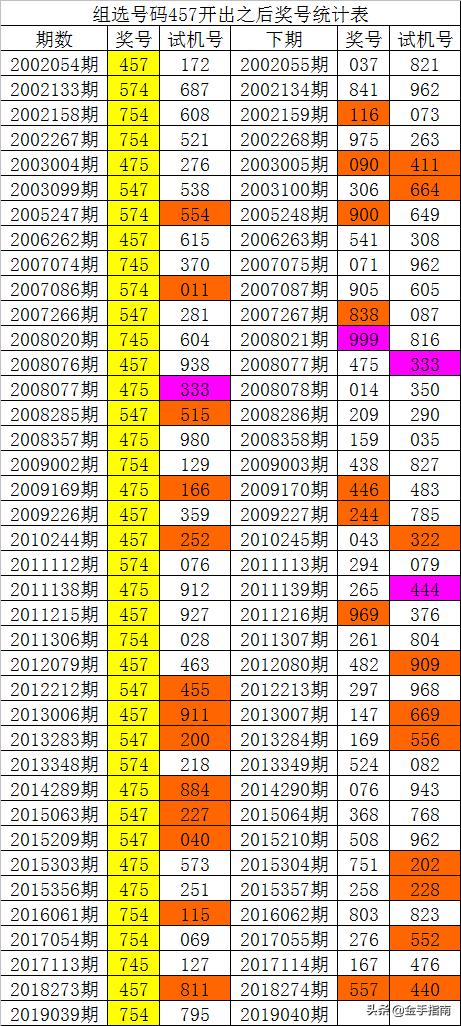 014975cm港澳开奖查询,安全解析策略_工具版30.209