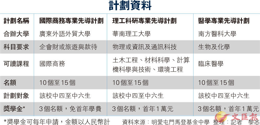 关于我们 第112页