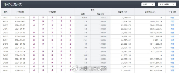 新澳今晚上9点30开奖结果是什么呢,数据资料解释定义_9DM35.449