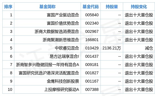 2024年新奥正版资料免费大全,数据设计支持计划_Tablet49.543