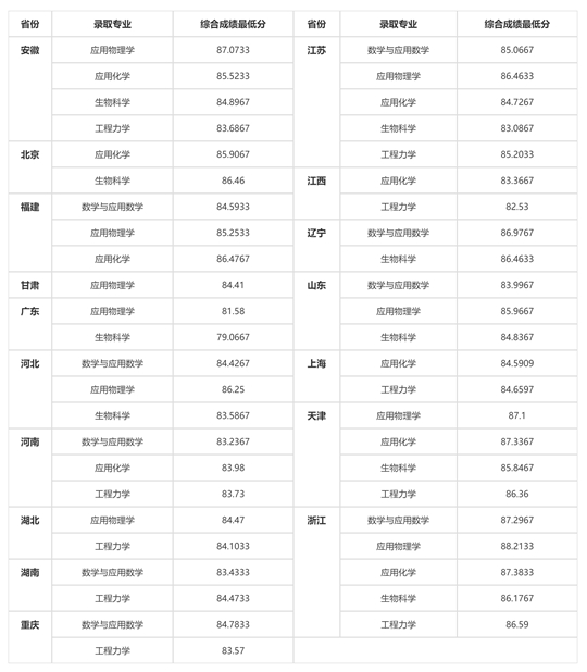 2024年澳门今晚开什么码,实地计划验证策略_HT63.962