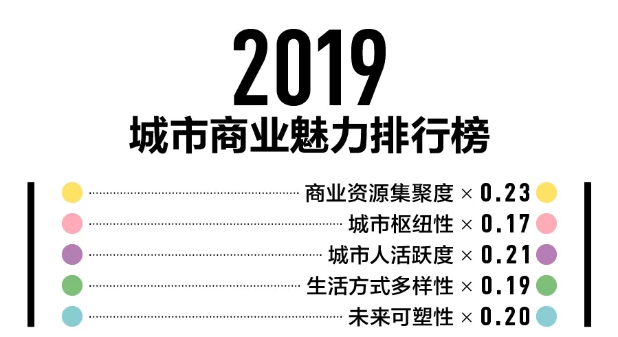 2024新澳天天彩资料免费提供,实地设计评估数据_PalmOS125.538