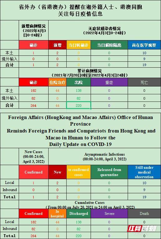 奥门天天开奖码结果2024澳门开奖记录4月9日,快速解答设计解析_纪念版92.158