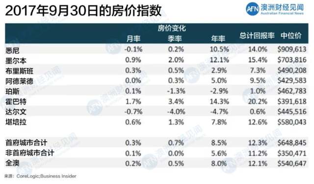 联系我们 第74页